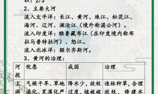 地理中考必背知识点 地理中考必背知识点